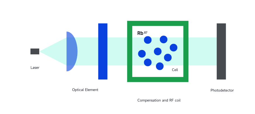 1763113588719118207fa802008cbdad9899e954b6d50